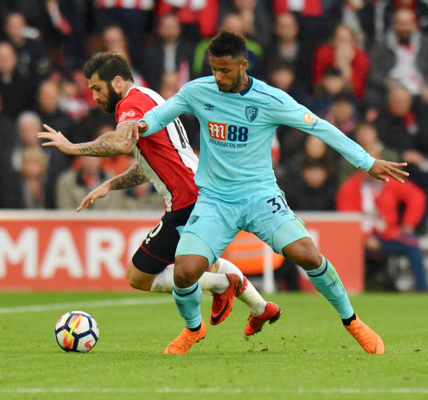 最佳的状态 最佳的状态